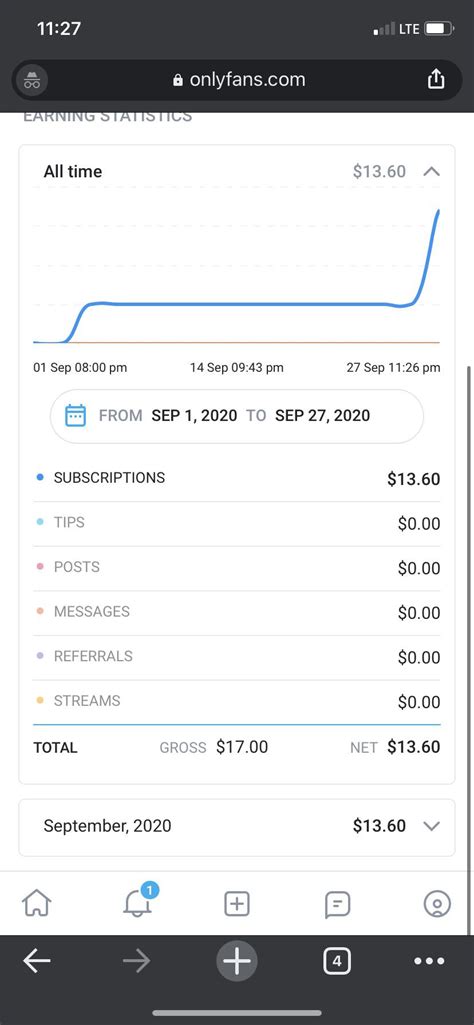 How Does OnlyFans Show Up On Bank Statement。